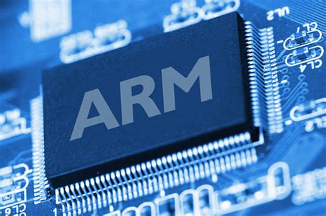 Image result for Arm Controller Programming