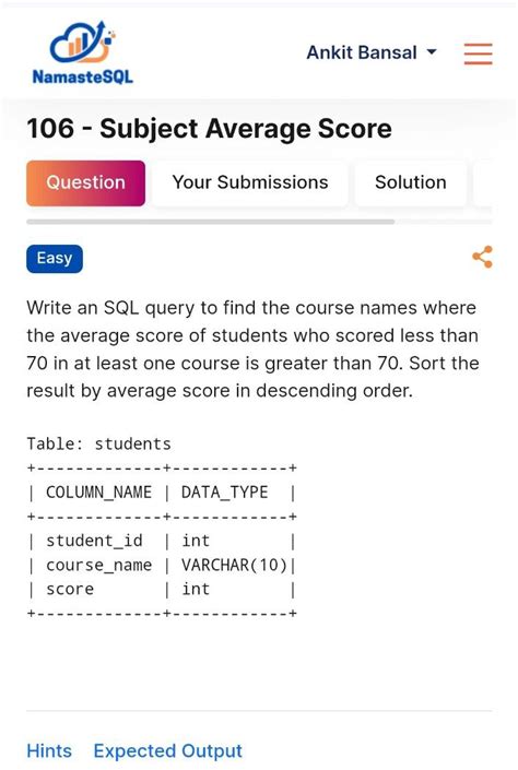 Image result for Ankit Bansal SQL Questions