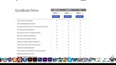 Image result for YouTube Quickbooks Tutorial