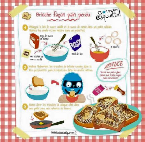 recette pain en machine