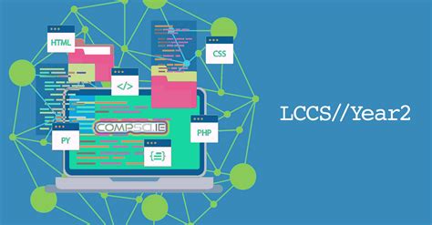 Computer Science 2 Cllege Level 的图像结果