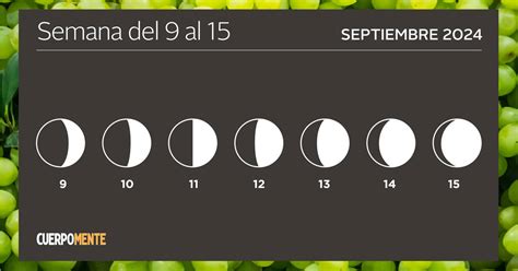 Luna hoy: calendario lunar del 9 al 15 de septiembre