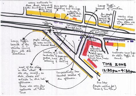 Project Designs Simple GA 的图像结果