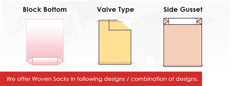 Loyal Polypack Pvt. Ltd. | Products | Woven Sacks