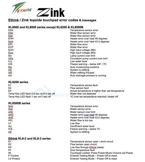 Intex Spa Error Codes 的图像结果