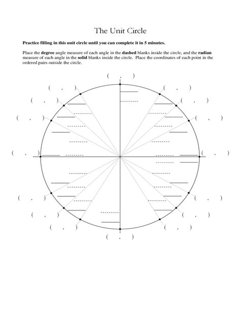 Image result for Empty Unit Circle