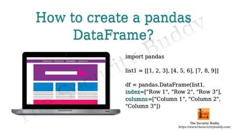 Create Data Frame Table Python 的图像结果