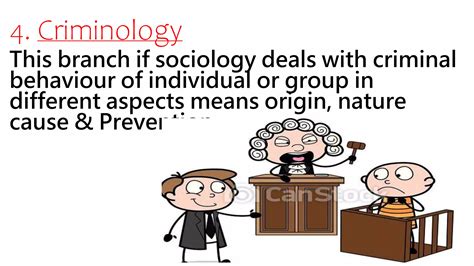 Branches of Sociology (1).pptx