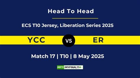 YCC vs ER Player Battle & Head to Head Team Stats - ECS T10 Jersey 2025