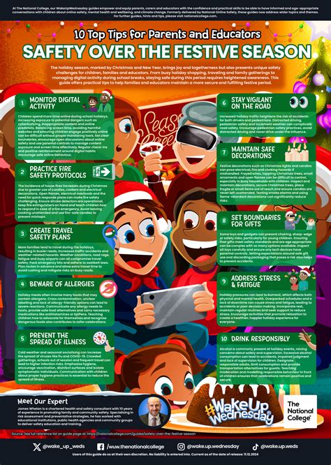 safety-over-the-festive-season | George Abbot School