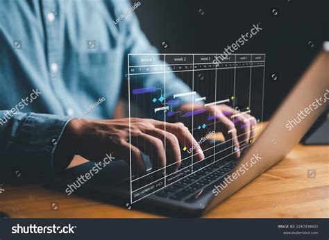 Business Analysis 的图像结果