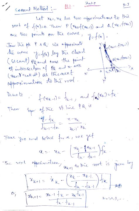 UMA011 UNIT-II L5 Secant Method - Seecnt Mellipd:: (seeant) fod tag the ...