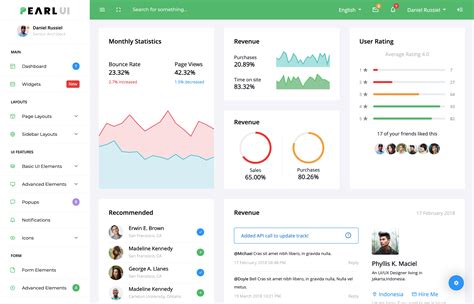 Image result for Angular Admin Portal CSS