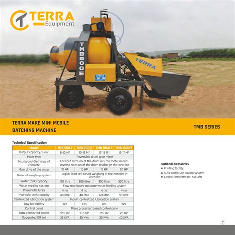 Mini mobile Batching machine (TMB Series) - Terra Equipment