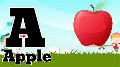 Image result for ABCD Basic