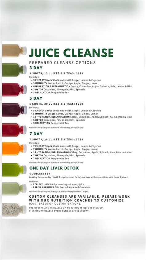 Juice detox cleanse my results from squeezed online 5 day juice detox ...