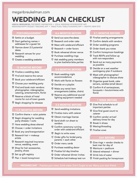 Best Wedding Checklist Printable