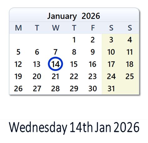 14 January 2026: History, News, Top X Posts & Day Info - IN