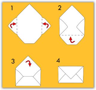 Image result for How to Create a Selection in Java
