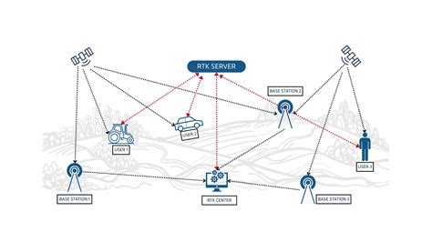 Image result for Library Virtual Reference