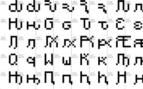 Image result for How to Change Minecraft Font Java