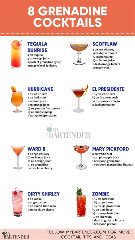 12 Best Grenadine Cocktails to Drink | Recipe | Drinks alcohol recipes ...