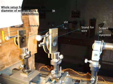 Image result for Diffraction of Light PPT