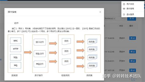 Decode User Local Storage 的图像结果