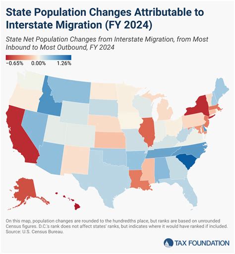 Maine Tax Rates & Rankings | Tax Foundation