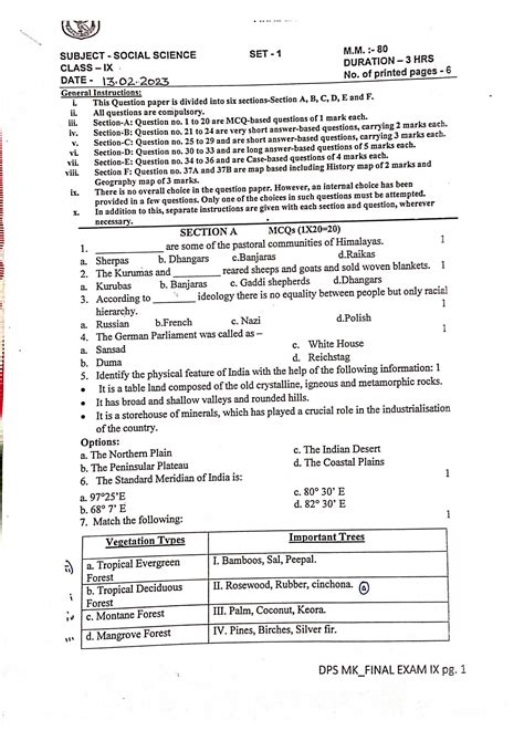 Image result for Class 9 SST Question Answer