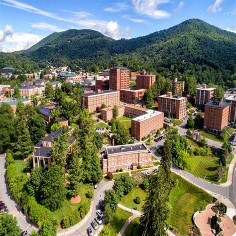 Home - Campus360