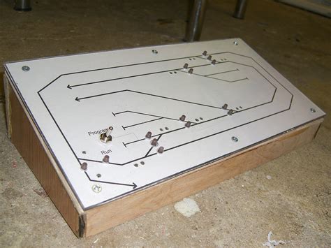 Image result for Model Train Control Panel