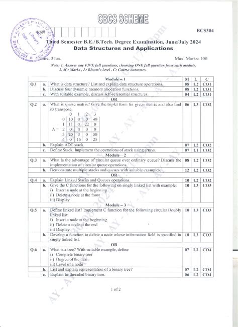 BCS304 Data Structures & Applications - 3rd Sem Exam Paper 2024 - Studocu