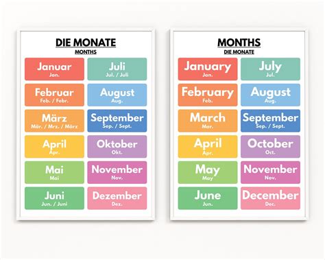 German Language, MONTHS of THE YEAR in German, 2 Posters Set, German ...