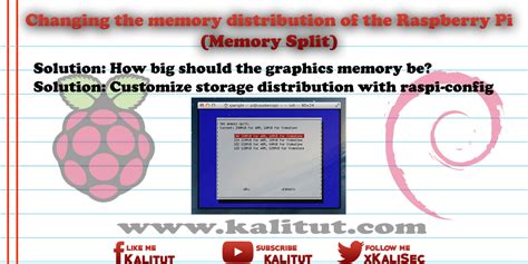 Image result for Raspberry Pi Memory