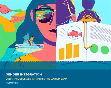 Image result for Gender Integration