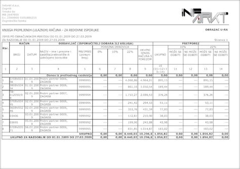 Sustav pomoći - pregled, ispis i izvoz izvještaja