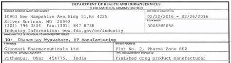 Exclusive: Glenmark Pharmaceuticals form 483 for Pithampur facility ...