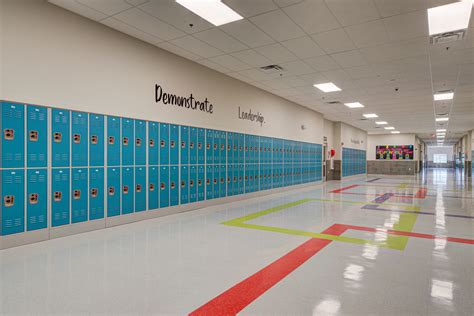 School of Science & Technology - Education - Casey Dev