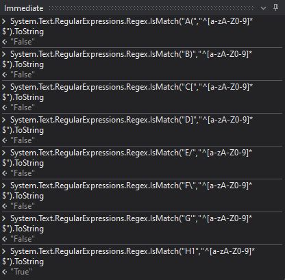 Image result for Regex Pattern for String with Any Character