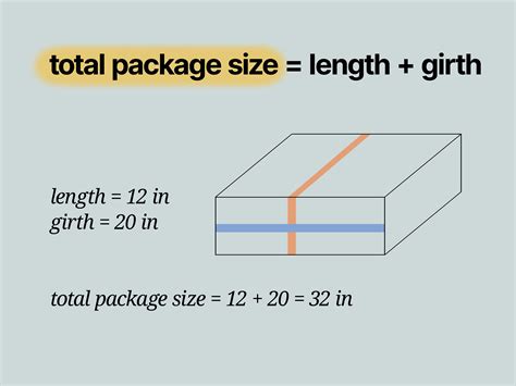 R Measurements Package