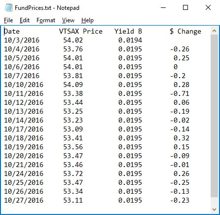 Image result for VBA Excel to Text File