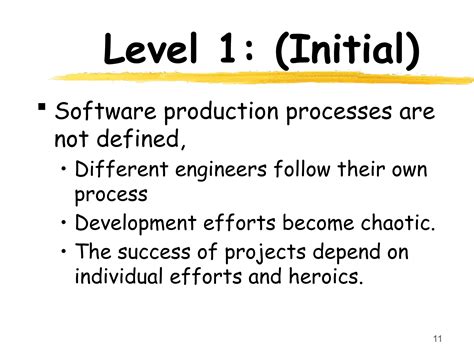 Image result for Sei Capability Maturity Model