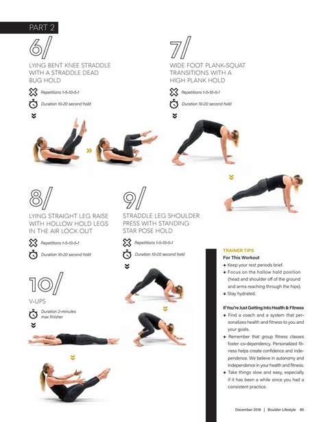 Straddle V Ups Exercise