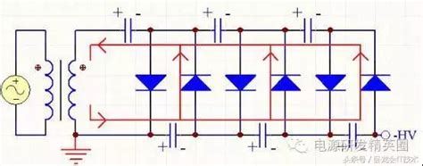 Image result for Microbial Transcriptomics
