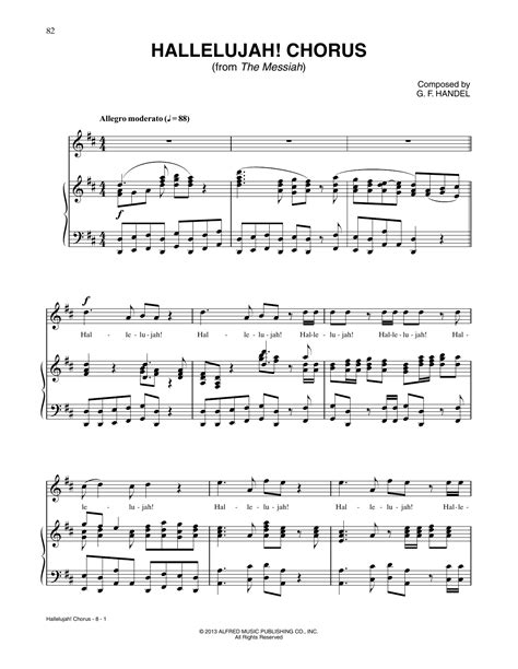 Hallelujah Chorus by George Frideric Handel Sheet Music for Piano ...