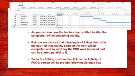 Image result for Microsoft Project Tutorial