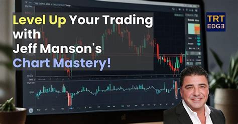 Level Up Your Trading with Jeff Mansons Chart Mastery!, TRT Academy ...