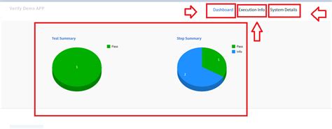 Image result for Selenium Java Test Reporting in HTML