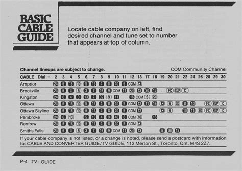 Cable TV Channel Guide 的图像结果